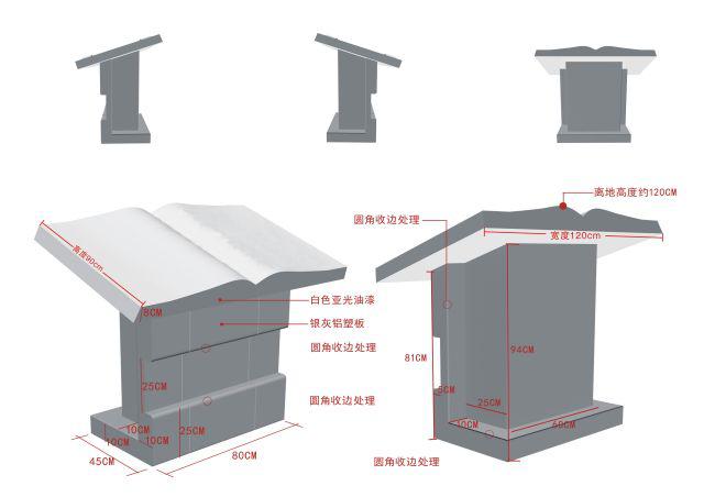 虚拟翻书结构模型图