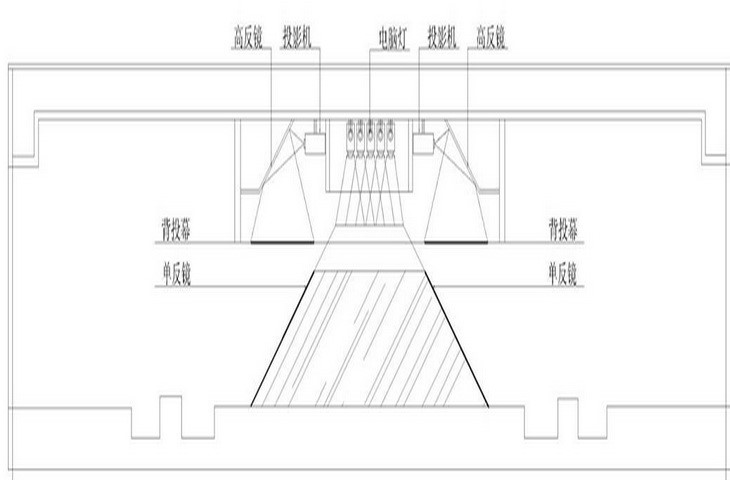 全息投影原理示意图