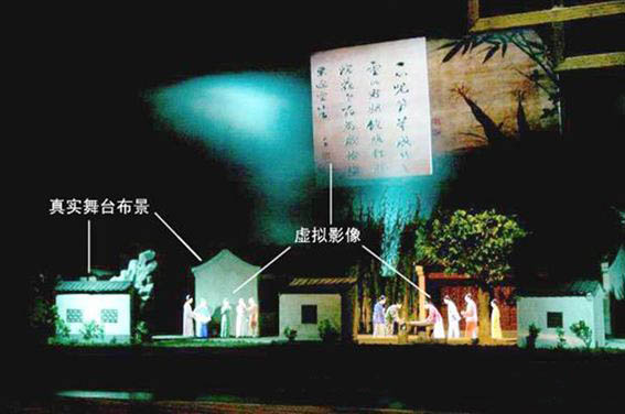 幻影成像系统详解