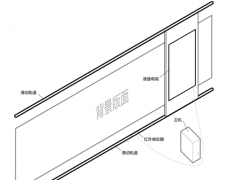 互动滑轨屏百科