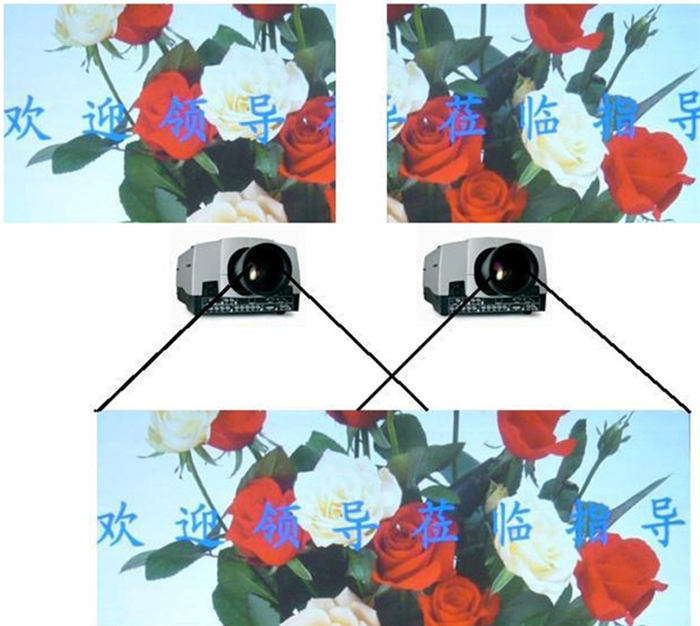 边缘融合