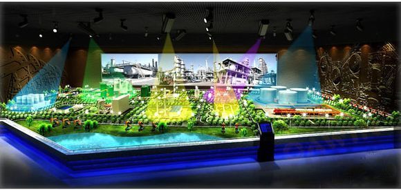 投影数字沙盘