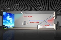 幻影成像系统图文讲解