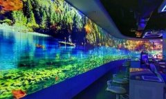 沉浸式投影的应用介绍