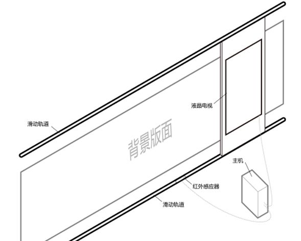 互动滑轨屏安装