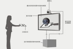 AR增强现实报价方式