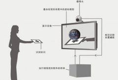 AR增强现实百科
