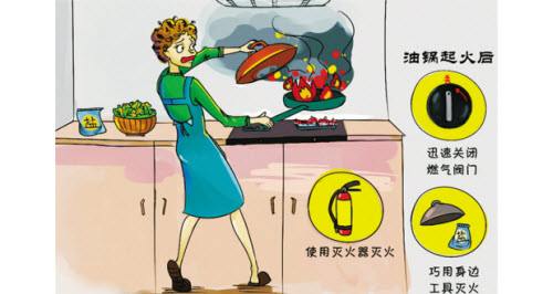 厨房安全体验