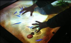 桌面互动投影系统介绍