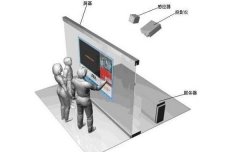 墙面互动投影系统详细介绍