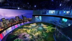数字沙盘的展示效果